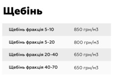 Щебень гранитный