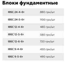 Фундаментные блоки